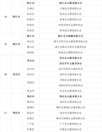 帝磨欄全系列都叫什么意思(帝磨欄全系列都叫什么意思)