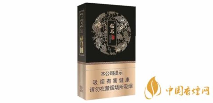 和天下細(xì)支什么味道,關(guān)鍵詞