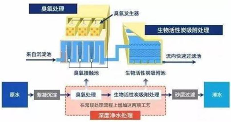 為什么日本冬天喝冰水,關鍵詞