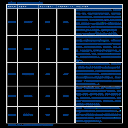 一號(hào)內(nèi)藏價(jià)格是多少(海藏一號(hào)價(jià)格是多少)