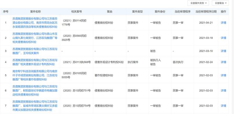 江蘇省全年白酒消費(fèi)量(江蘇人均白酒消費(fèi)量)