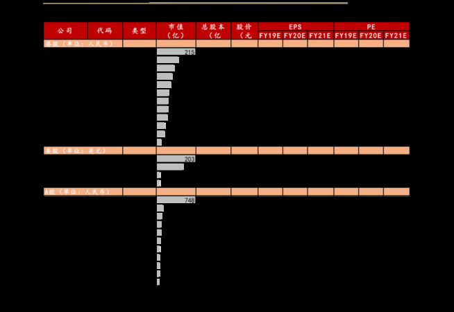 酒將酒53度價(jià)格表(酒價(jià)格表53度價(jià)格)