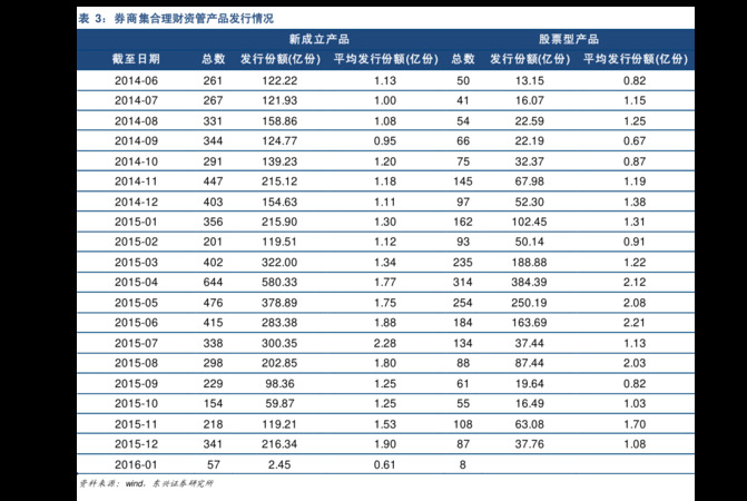 西風情酒價格表(西部風情酒價格表)