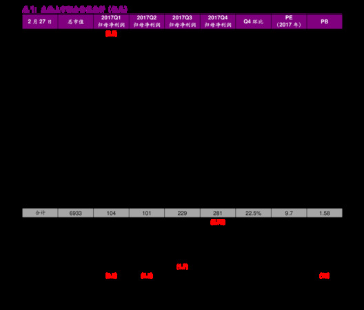 42度一品景芝的價(jià)格表(一品景芝42度的多少錢)