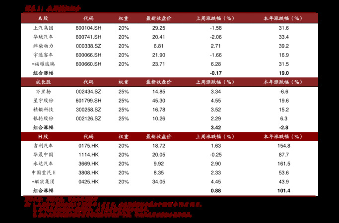 泰山老酒39度的價(jià)格表(泰山老酒39度多少錢)