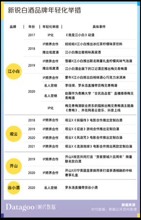 英國白酒有哪些品牌有哪些品牌(英國白酒品牌大全)