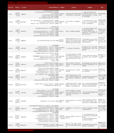 50度江蘇貴賓多少錢(貴賓酒50度價(jià)格)