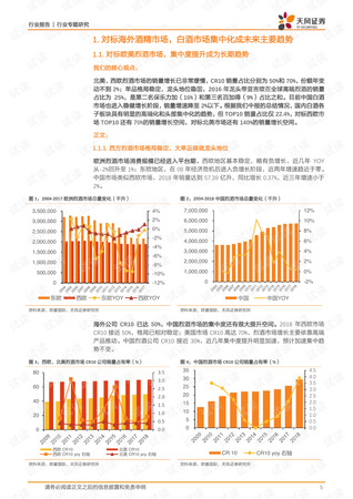 鄭州白酒市場概況(鄭州白酒市場地點(diǎn))