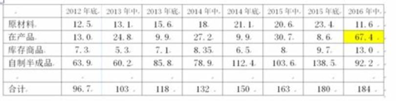 茅臺(tái)1680什么意義,貴州茅臺(tái)酒1680滿天星