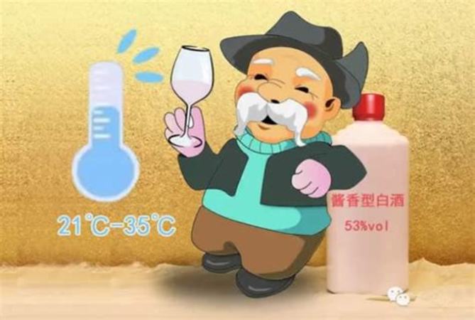 白酒降度后加什么酸,為什么不能用來降度