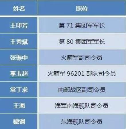 皖酒王12是什么酒,安徽白酒12大知名品牌