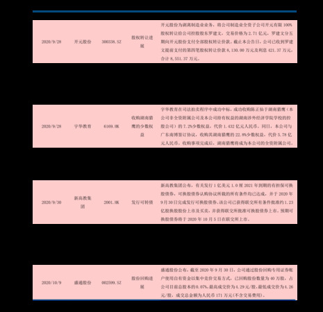 難得糊涂八年價格(難得糊涂8年價格)