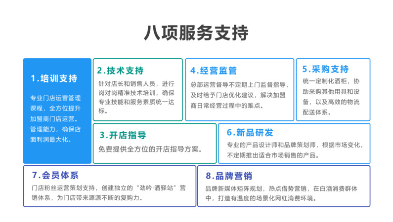 五加白酒怎么看生產(chǎn)日期(白酒怎樣看生產(chǎn)日期)