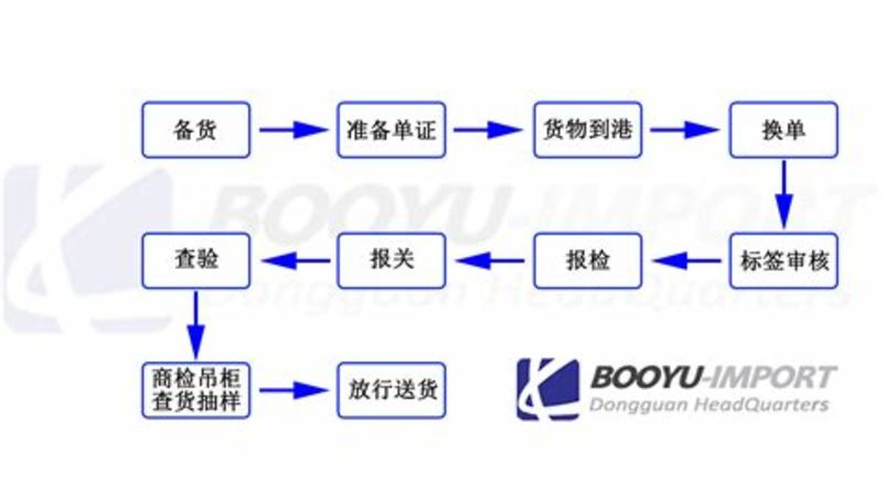 北京進(jìn)口啤酒 哪里買,精釀啤酒展進(jìn)京