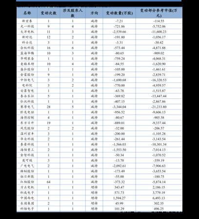 金六福尊酒價(jià)格表(金六福銀尊酒價(jià)格表)