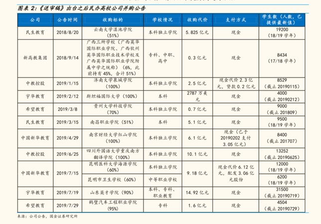 奔富2011的價格表(奔富系列價格)