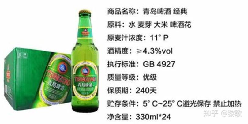 什么瓶裝的酒放的時(shí)間長(zhǎng),這些酒放上多久都沒(méi)用