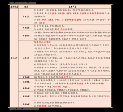 2014飛天茅臺52度價(jià)格表(2016年飛天茅臺52度價(jià)格)