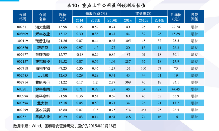 茅臺五星圖片及價格表(老五星茅臺價格表和圖片)