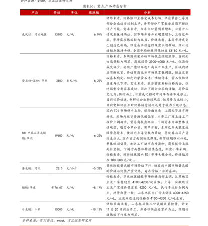 五糧液五糧陳52度價(jià)格(五糧液52度五糧陳多少錢(qián))