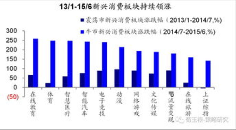 低端白酒利潤(rùn)經(jīng)銷商(白酒經(jīng)銷商毛利潤(rùn))