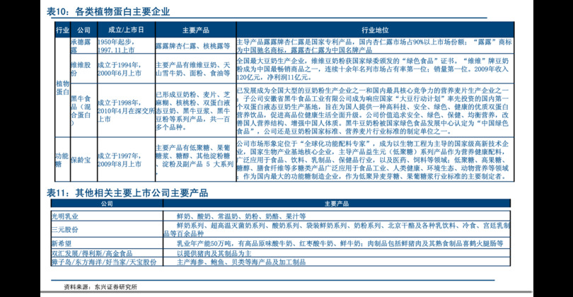 關(guān)公坊酒價格表(關(guān)公坊酒價格表大全)