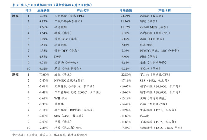 茅臺不老酒價格帶密碼(茅臺不老酒密碼多少)