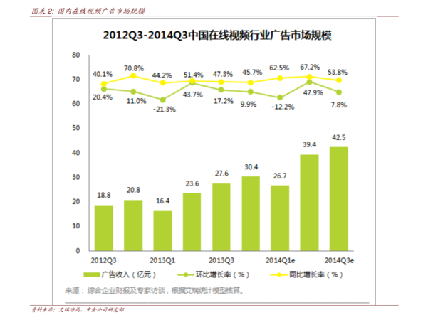 酒如何查價位(酒如何查價格)