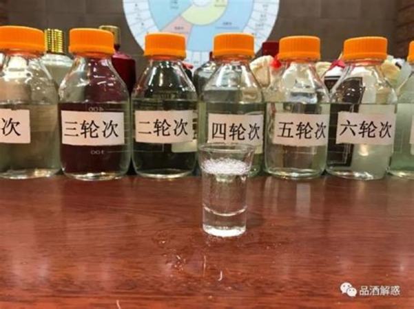 水滸傳里喝的是什么酒,水滸傳中的酒究竟是什么酒