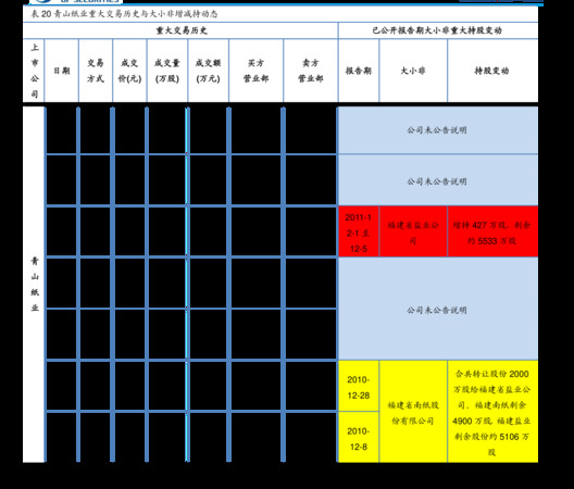 山莊尊品價格表(山莊尊品多少錢一瓶)