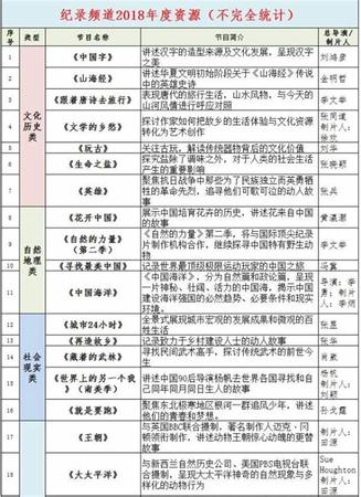 3.15酒企業(yè)做什么活動,七月份想做活動