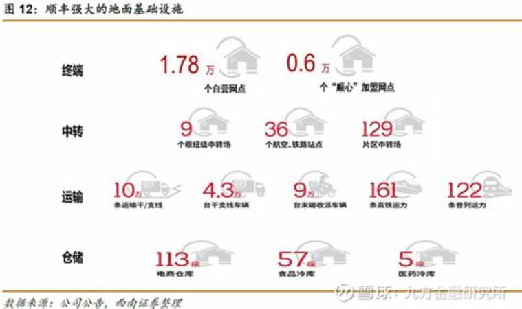 茅臺(tái)如何固定,如何把家里的茅臺(tái)賣出去