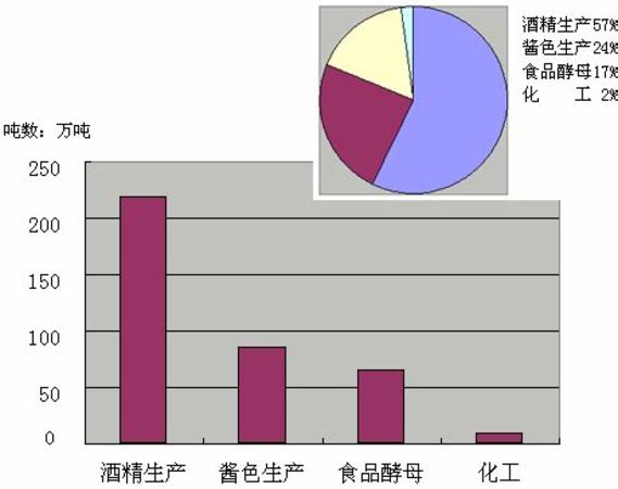 黑龍江生產(chǎn)什么酒,黑龍江有哪些地產(chǎn)白酒