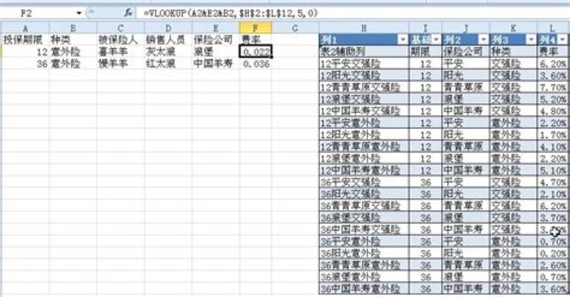 對(duì)白酒的評(píng)價(jià)怎么寫,一瓶白酒放在您面前