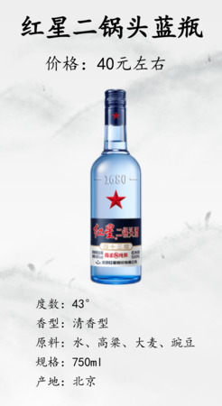 藍(lán)瓶的有個是什么酒(藍(lán)瓶的酒有什么酒)