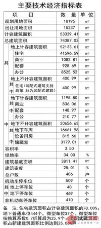 黃河王軍工貳號價格(黃河王軍工壹號報價)