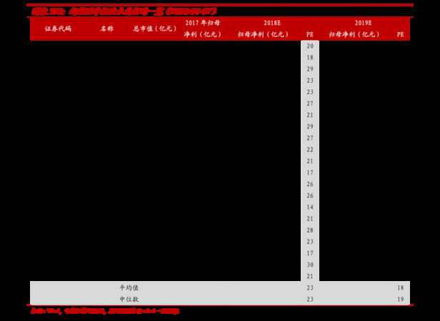 張弓價(jià)格表(張弓度系列價(jià)格)