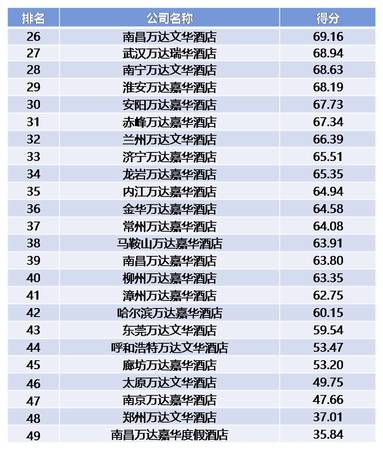 奧普酒管系統(tǒng)怎么樣(奧普系統(tǒng))