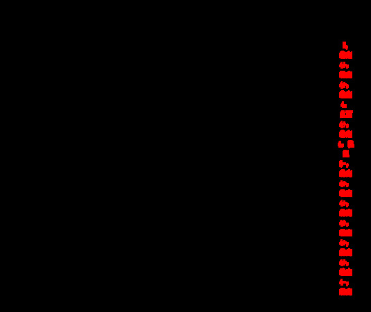 內(nèi)蒙古酒圖片及價(jià)格表(內(nèi)蒙古好酒價(jià)格表圖片)