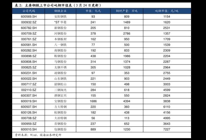 大瓶杜康酒價(jià)格表大全(杜康酒大瓶的多少錢)