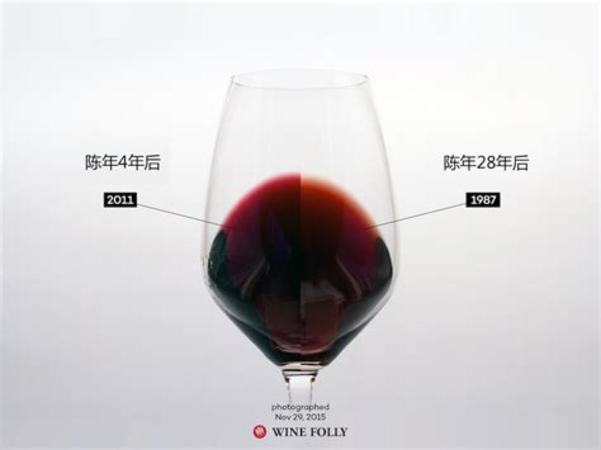 最后的酒是什么顏色的,黑枸杞泡酒有什么功效