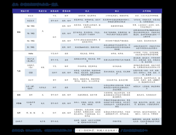 1996拉菲紅酒價格表(96年拉菲紅酒多少錢一瓶)