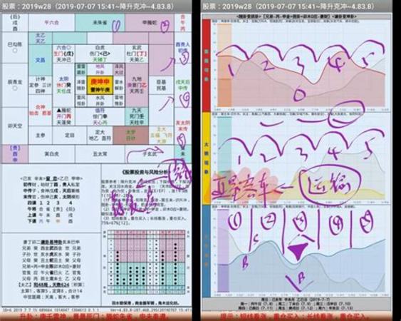 夏季如何運(yùn)輸白酒,現(xiàn)在正處夏季