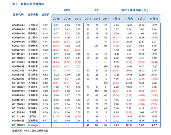 老店鋪酒價(jià)格表(老店鋪酒多少錢一瓶)