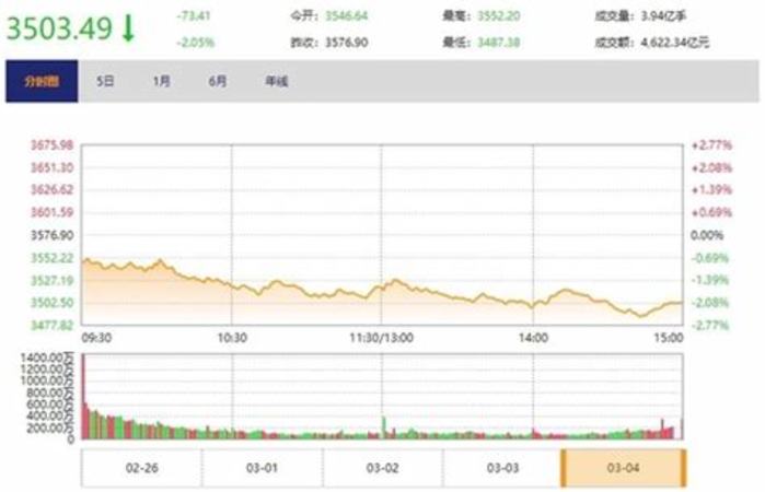 2020飛天茅臺(tái)一瓶現(xiàn)在什么價(jià),12.年的茅臺(tái)飛天