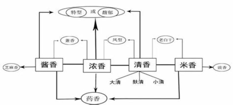 茅臺(tái)聯(lián)營(yíng)品牌酒怎么樣,華盛名酒怎么樣